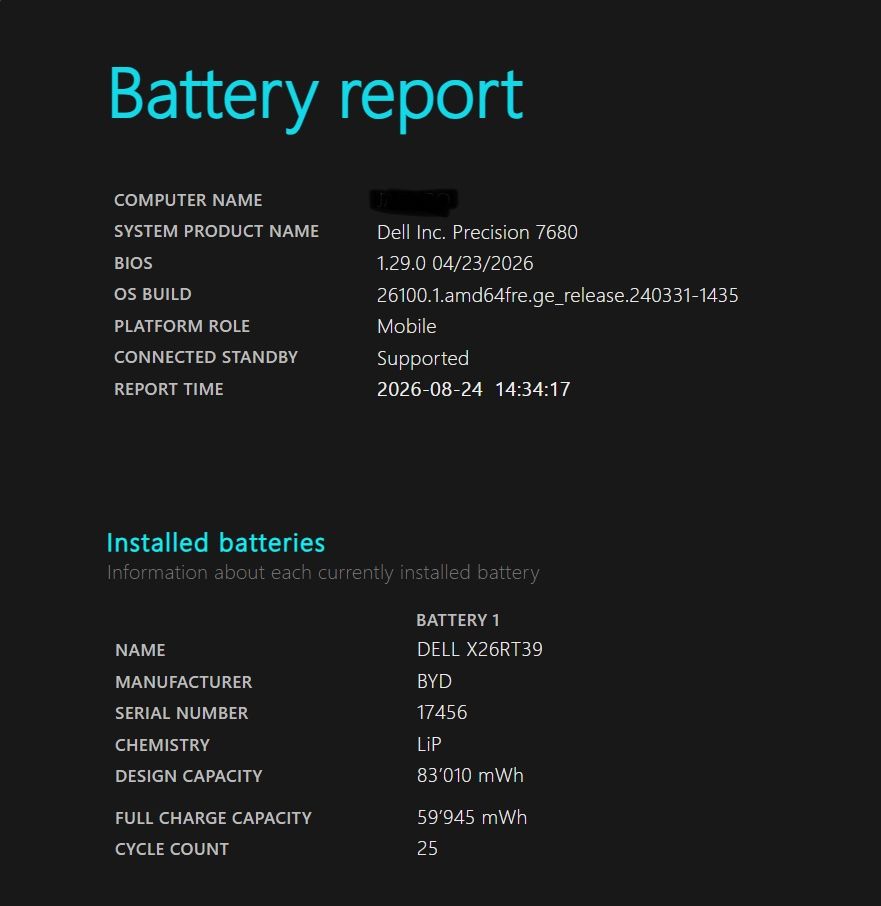 Dell Notebook: Dell Precision 7680 – Usato da Zell ZH venduto da Jack1983B 6