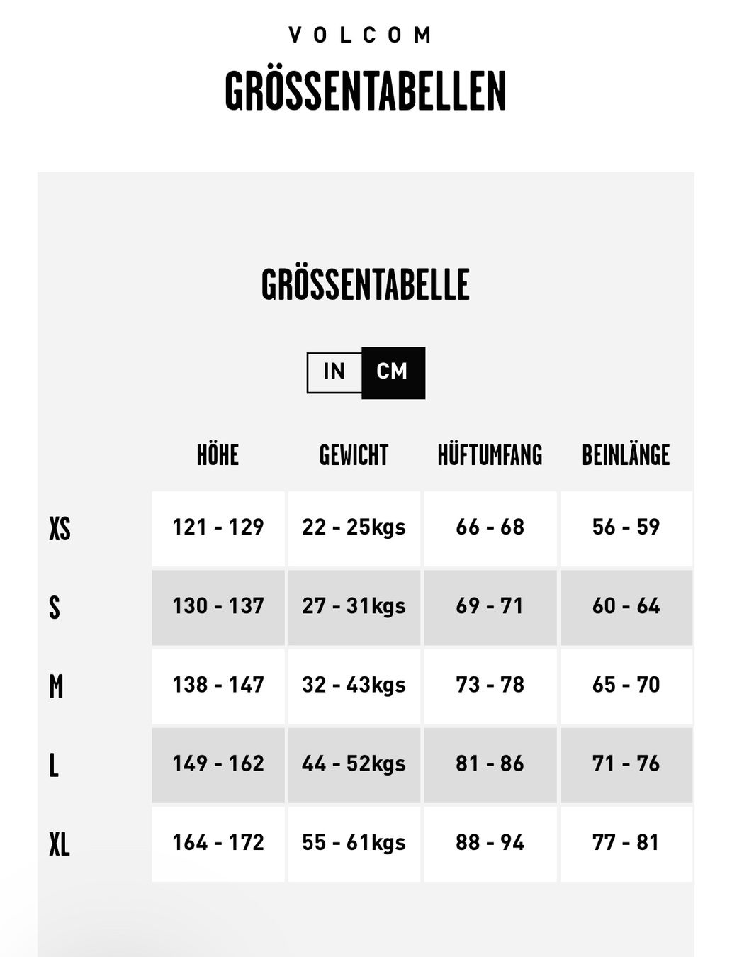 Volcom Pantaloni: Skihose VOLCOM, Col. rot, Gr. 12J / top Zustand – Usato da Münsingen venduto da ambuehl81 6