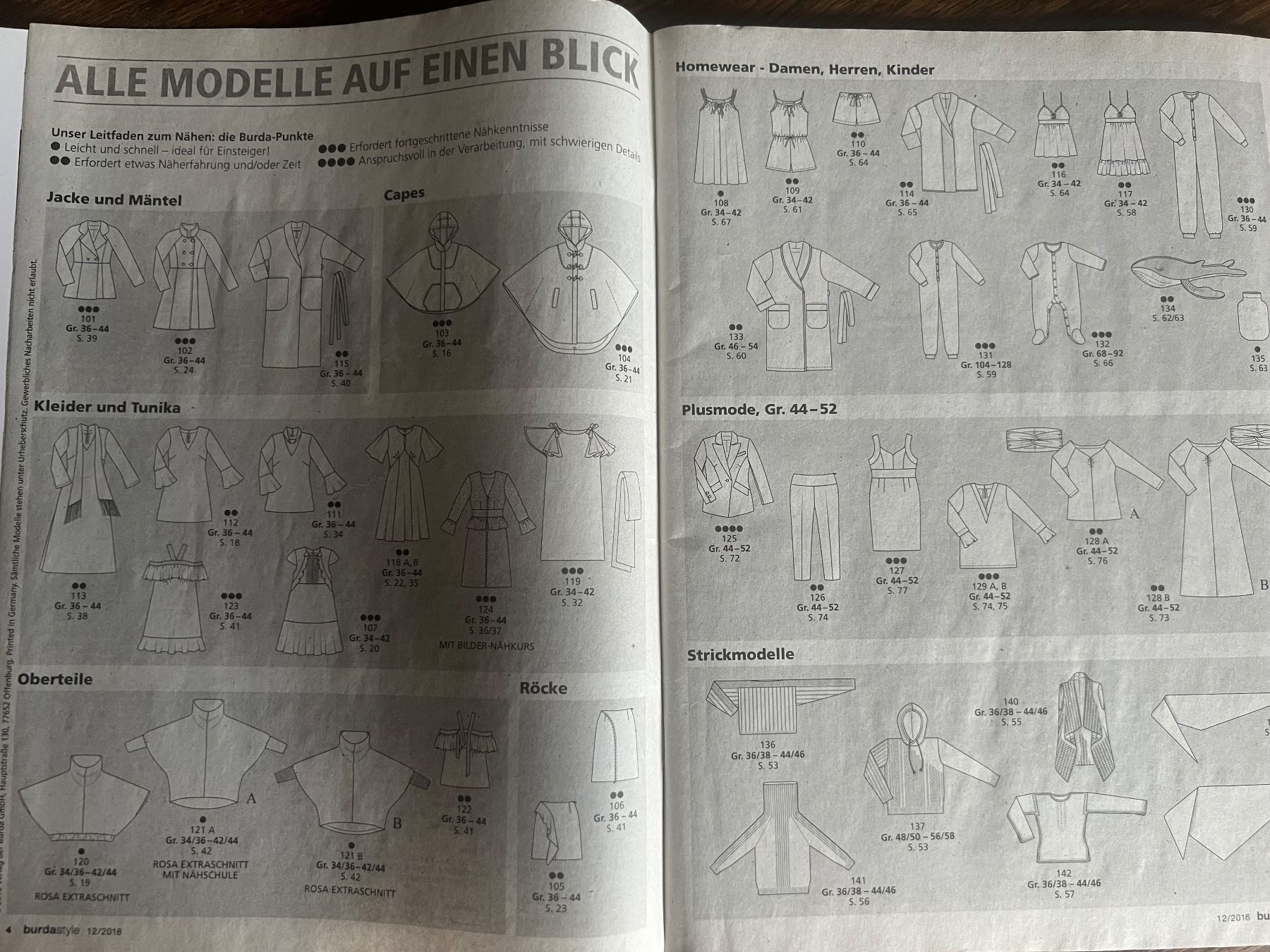 Cartamodelli: Burda Style Schnittmuster vollständig – Nuovo (secondo la descrizione) da Zürich venduto da Nora321 2