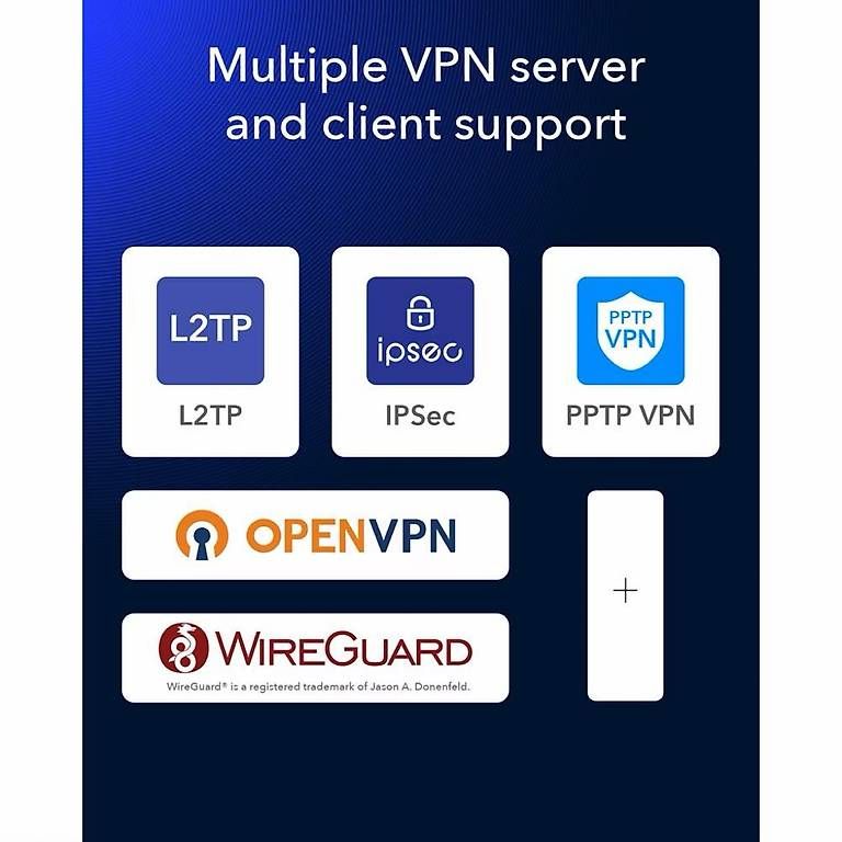 Modem & Router: 5G Dual Sim Router, WiFi 6 – Usato da Lyss venduto da Sakeu 1