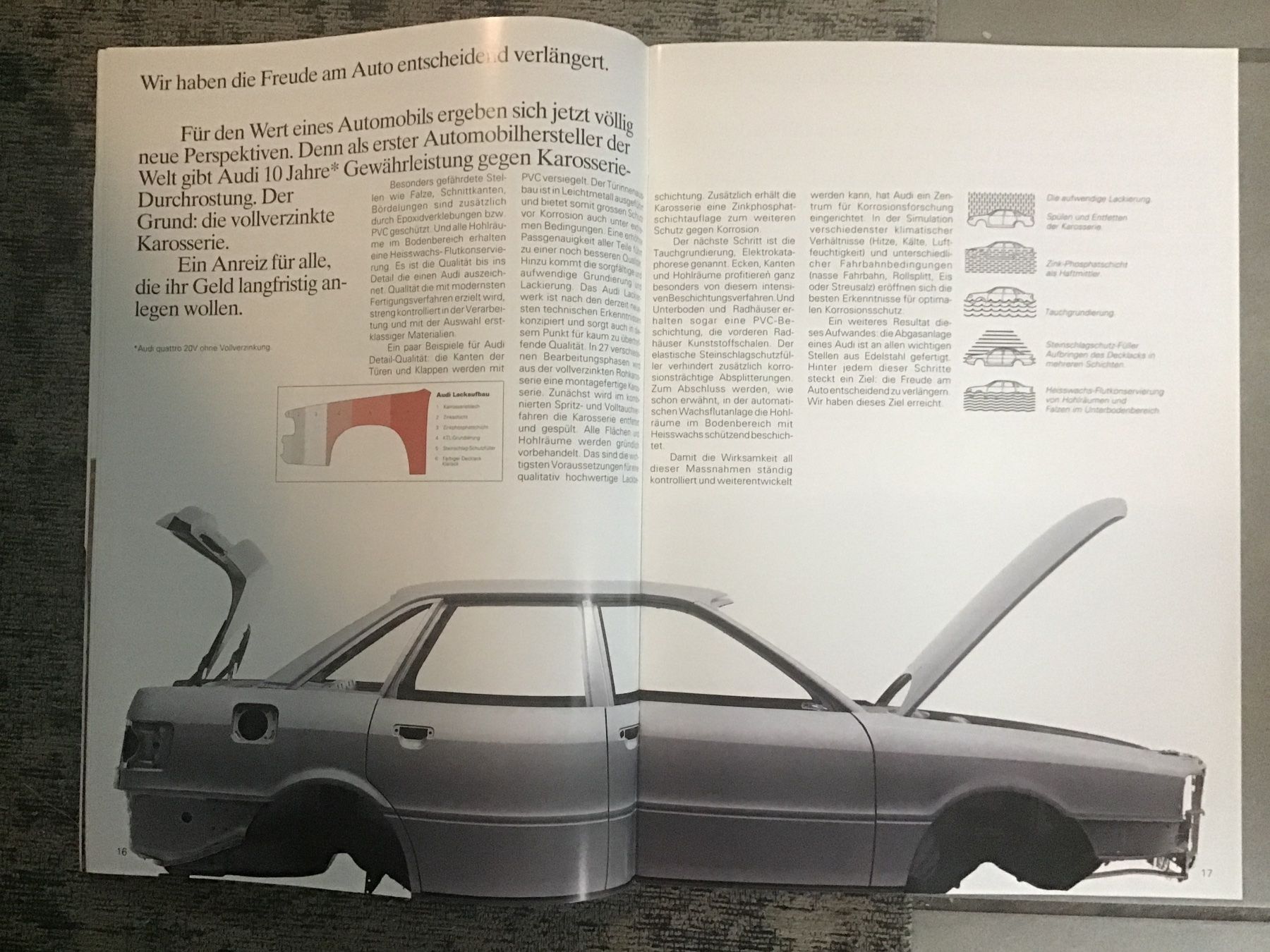 Audi Documenti: Audi Programm Verkaufsprospekt 56 Seiten Januar 1991 – Usato da Scherzingen venduto da Starseller62 3