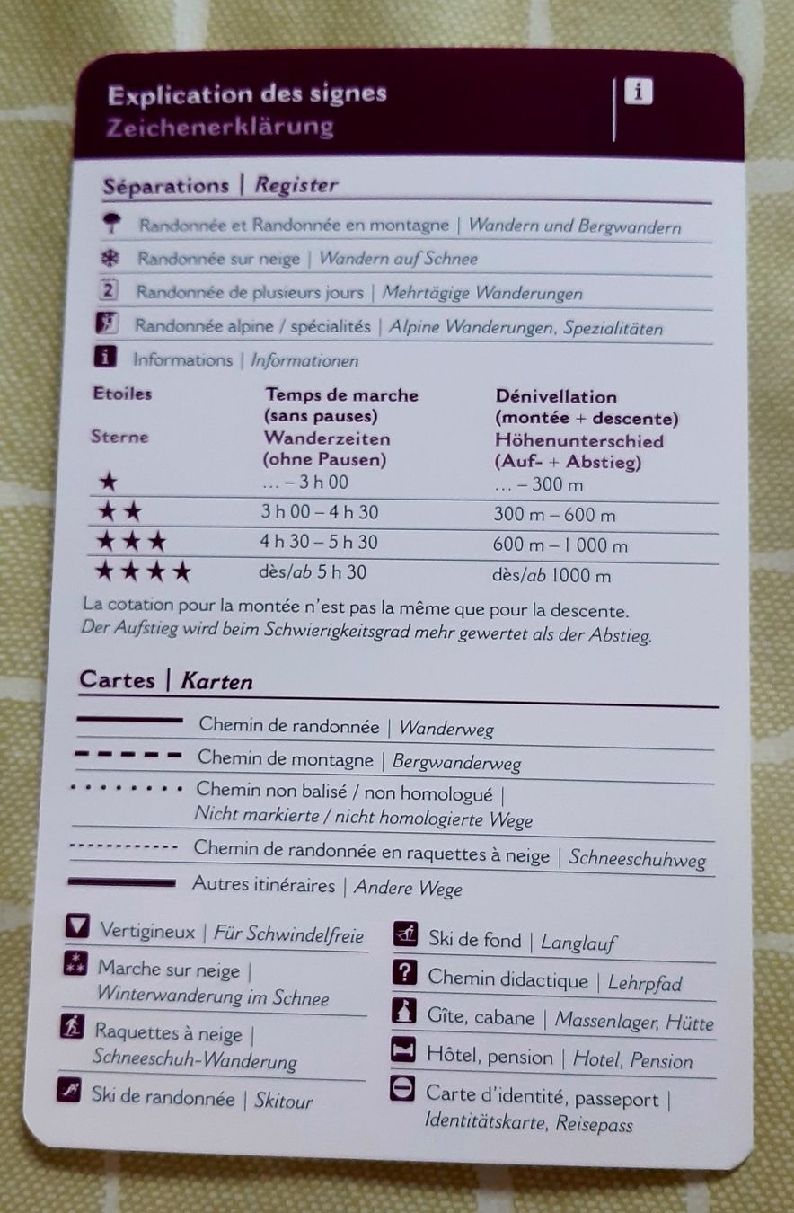 Landkarten & Atlanten: Wanderbox Valrando/Wallis mit 170 Wandervorschlägen – Gebraucht aus Lausanne von jag_sj6f 3