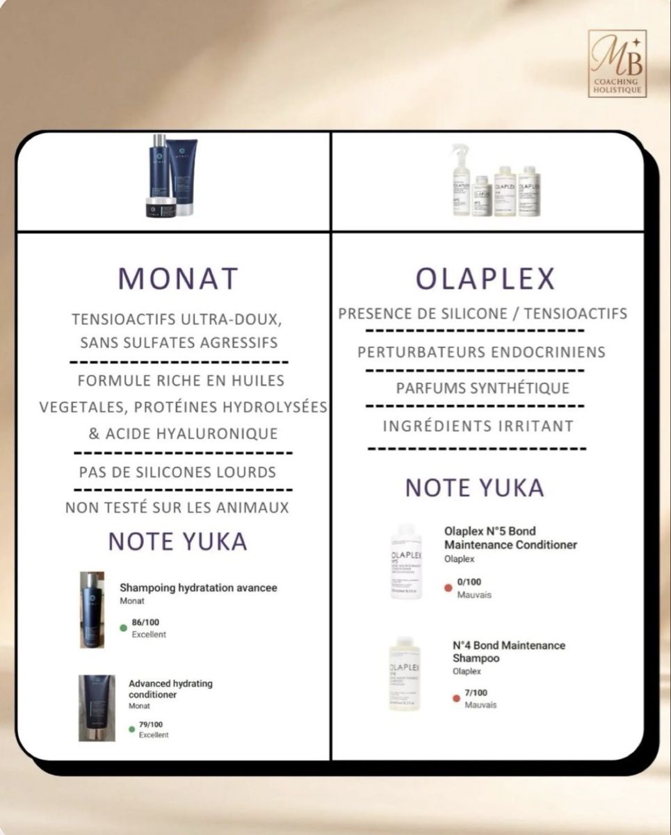 Sonstige Körperpflege: MONAT PARTNER MARKET  – Neu und originalverpackt aus Ambrì von Felly 3