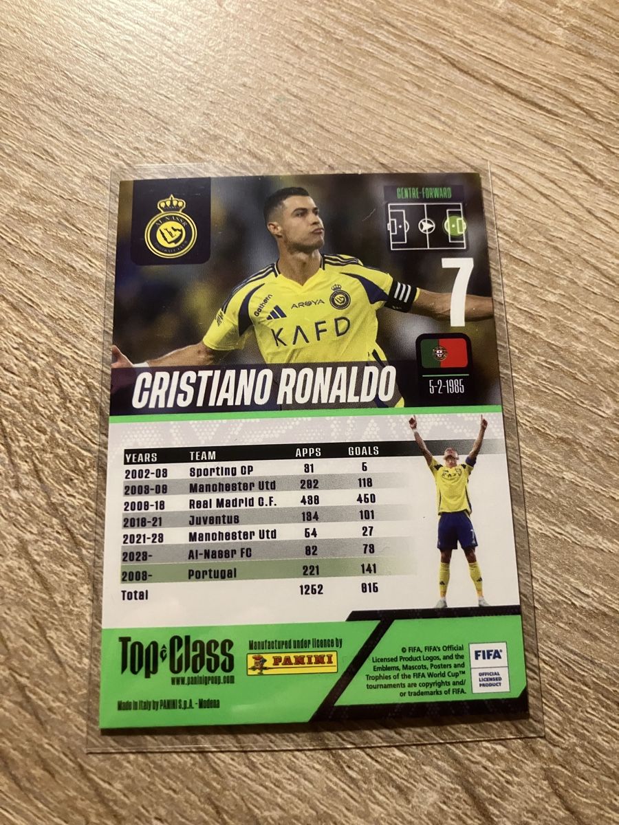 Panini Sammelbilder & Trading cards: Panini Top Class 2025 Cristiano Ronaldo Masterclass Card – Neu (gemäss Beschreibung) aus Chur von tozzi-stickerworld 1