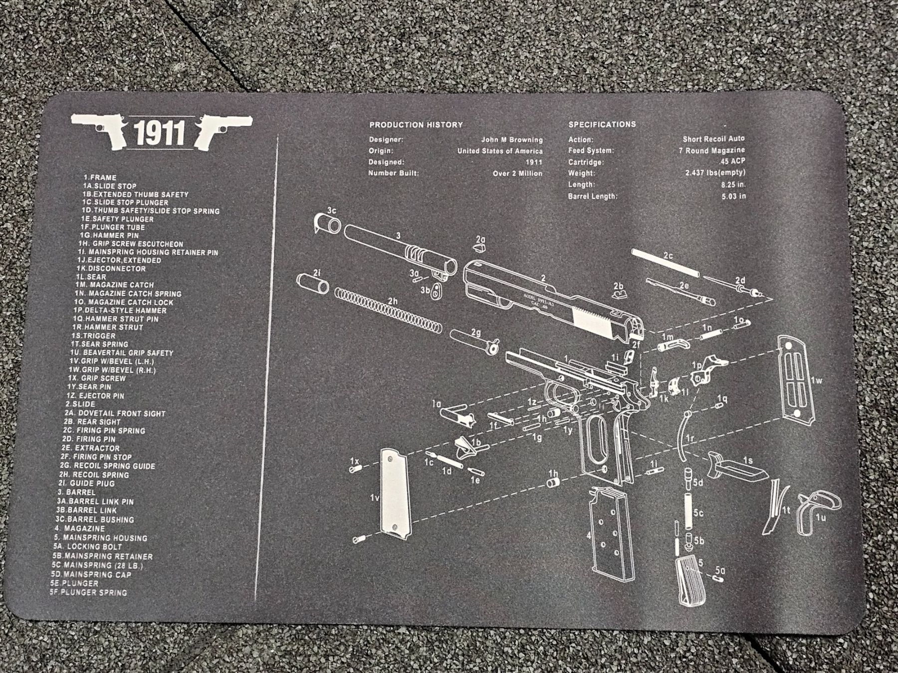 Alle Werkzeuge: Putz- und Zerlegematte Pistole 1911 – Neu und originalverpackt aus Frutigen von Darksmash666