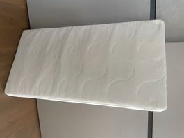 Krummelur ikea mattress for children bed