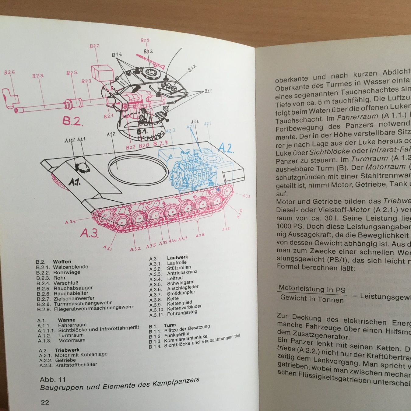 Bücher: Moderne Panzer – Gebraucht aus Grenchen von Kogi7 6