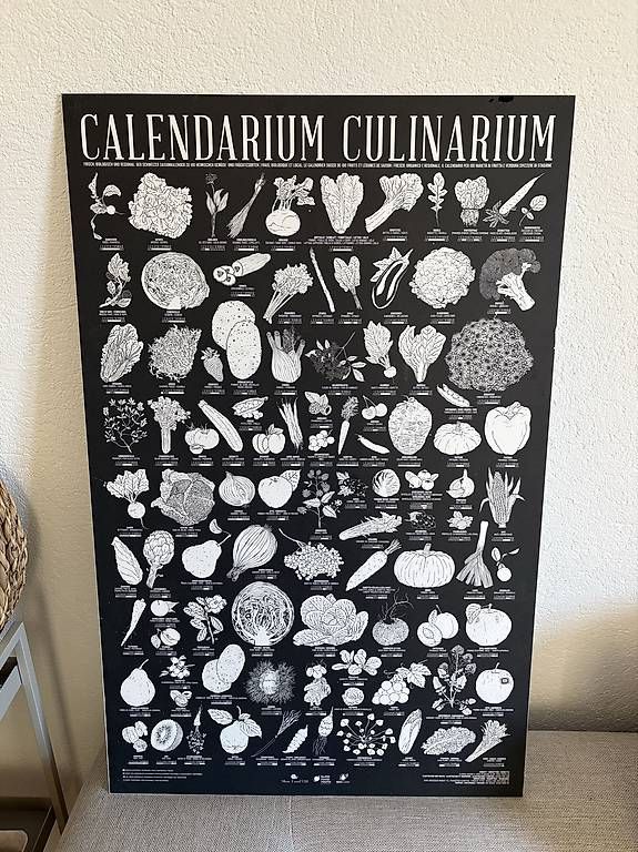 Foto & Immagini: Poster Calendarium Culinarium – Usato da Bern venduto da flu_hb9h