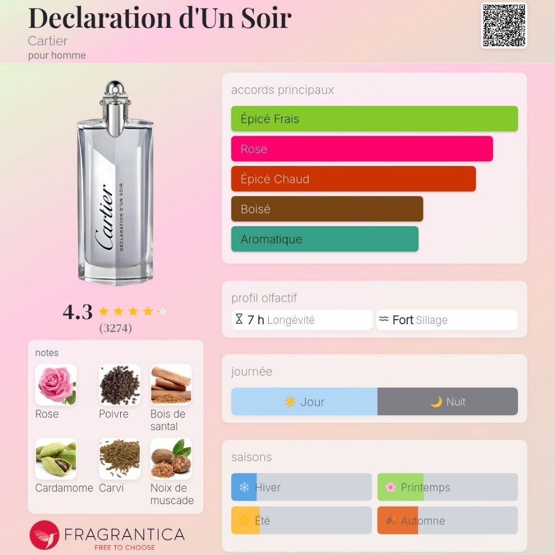 Cartier Parfums & Eau de Toilette: Déclaration d'un soir - Cartier, 3ml – Neuf (Voir description) à Grône par mat_jh8d 1