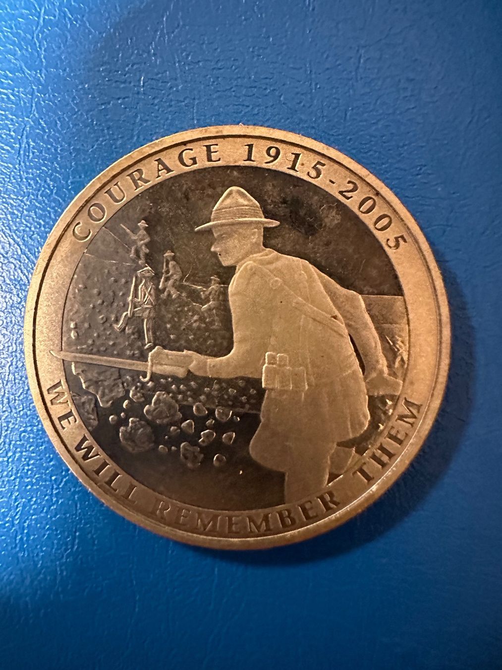 Tutti le monete: NEW ZEALAND 2005 ONE DOLLAR – Usato da Watt venduto da phila13