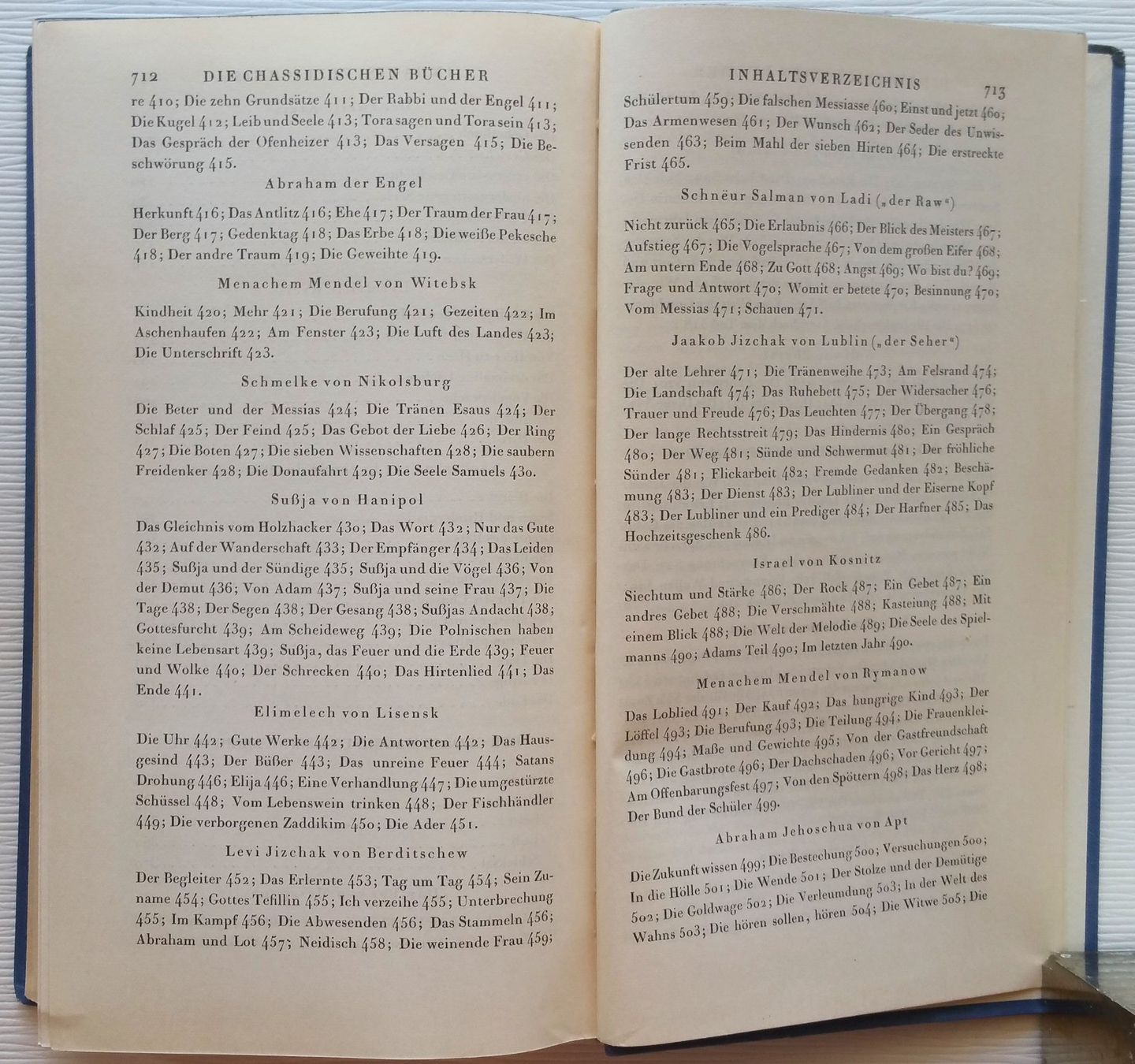Libri: Die chassidischen Bücher - Martin Buber 1928 – Usato da Oberriet SG venduto da ganesh435 4
