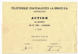 Téléférique Chateau-d'Oex-La Braye SA - Aktie