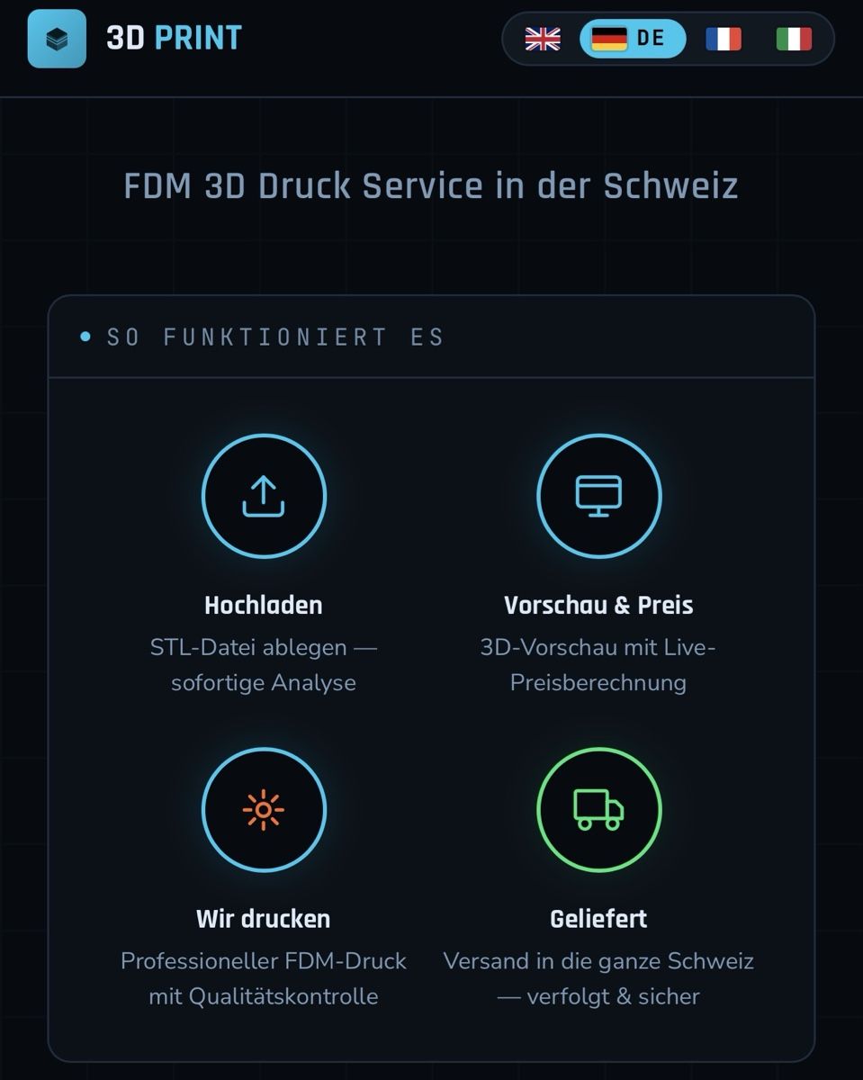 Altro per Ufficio & Commercio: 3D Druck Service Schweiz - 11d.ch – Nuovo e nell'imballaggio originale da Kiesen venduto da ganymedes2000