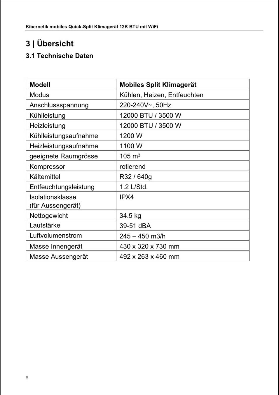 Kibernetik Condizionatori: Kibernetik Mobiles Split Klimagerät 12k BTU – Usato da Zürich venduto da sch3k 3
