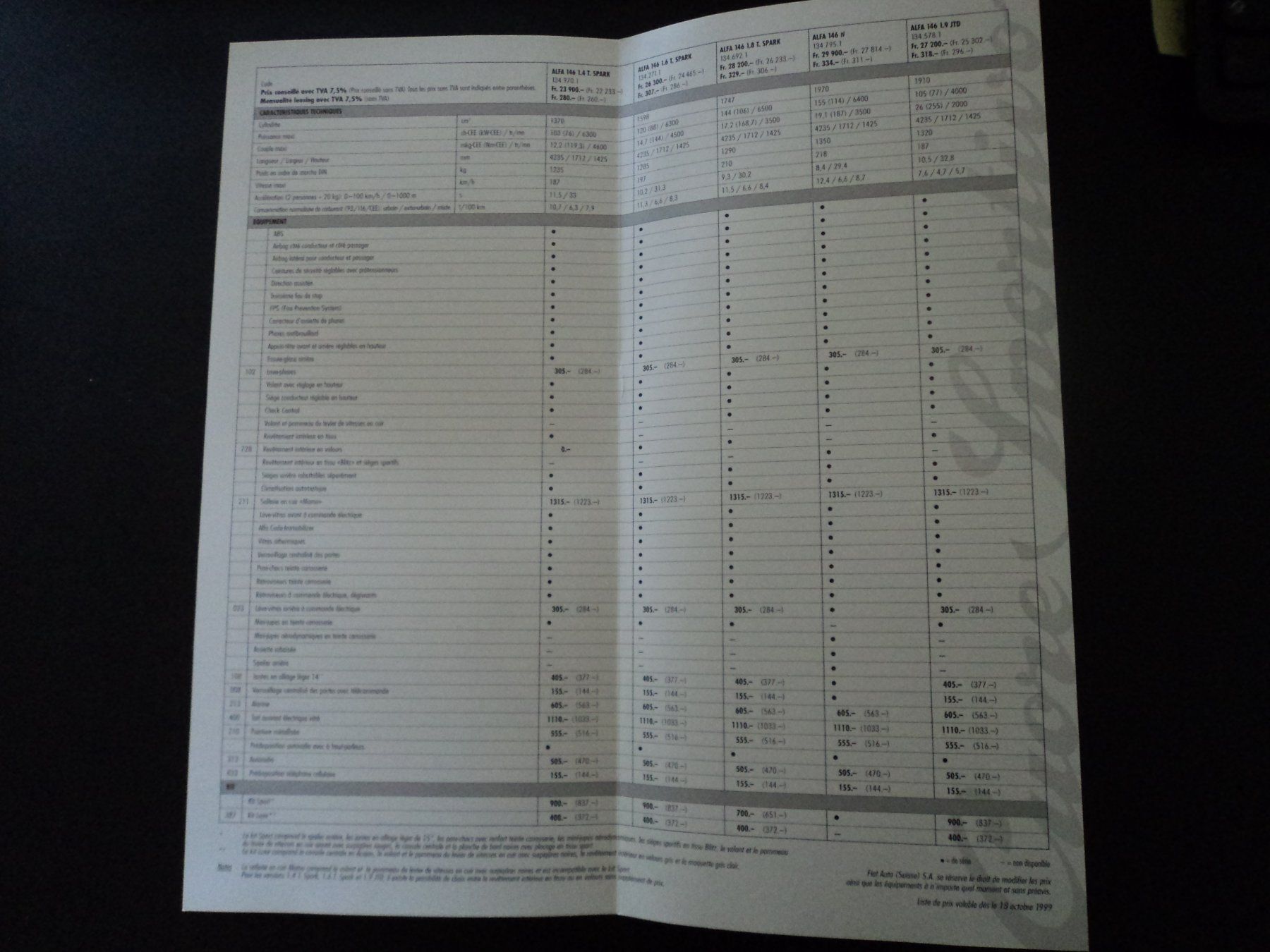 Alfa Romeo Documenti: Prospekt Preisliste Alfa Romeo 145 1999 – Usato da Schwarzenburg venduto da modelCARama 2