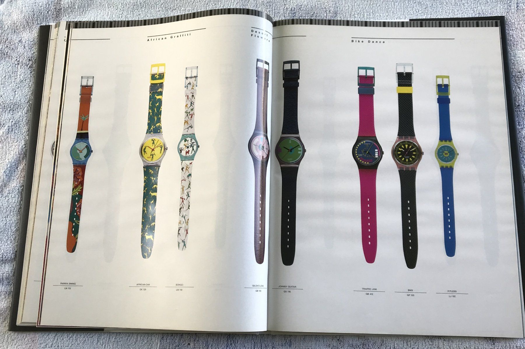 Swatch Orologi: THE SWATCH COLLECTORS OF SWATCH – Usato da Ostermundigen venduto da Wyatt-Earp 7