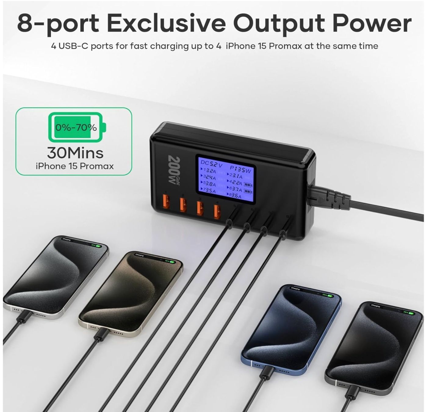 Caricabatterie: USB C Ladegerät Mehrfach 200W – Nuovo e nell'imballaggio originale da Mellingen venduto da Samiross 1