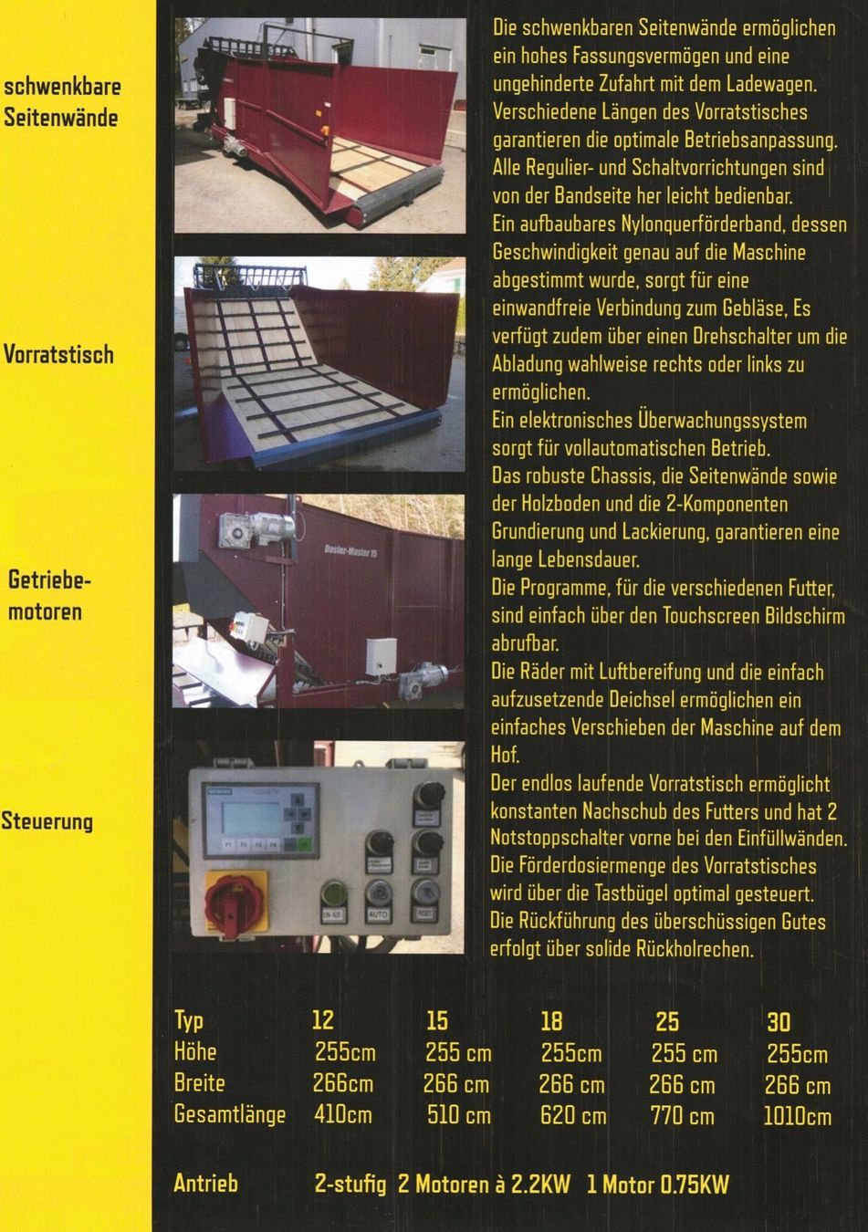 Tutte le macchine: Dosier-Master 15 (Dosieranlage) – Usato da Bützberg venduto da Wuethrich4922 5