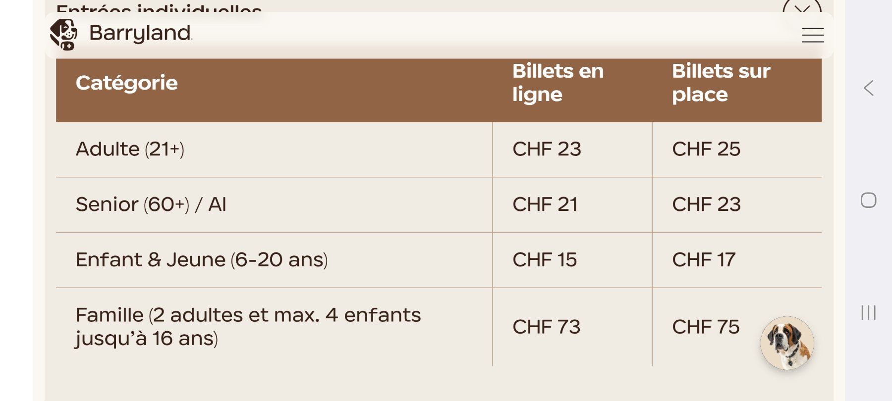 Biglietti: 2 Kindereintritte Barryland – Usato da Büetigen venduto da Schgrr 2