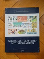 Wirtschaft verstehen mit Infografiken