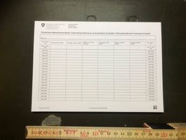 Schweizer Armee Persönliche Wasserkonsumkarte Formular Reg.