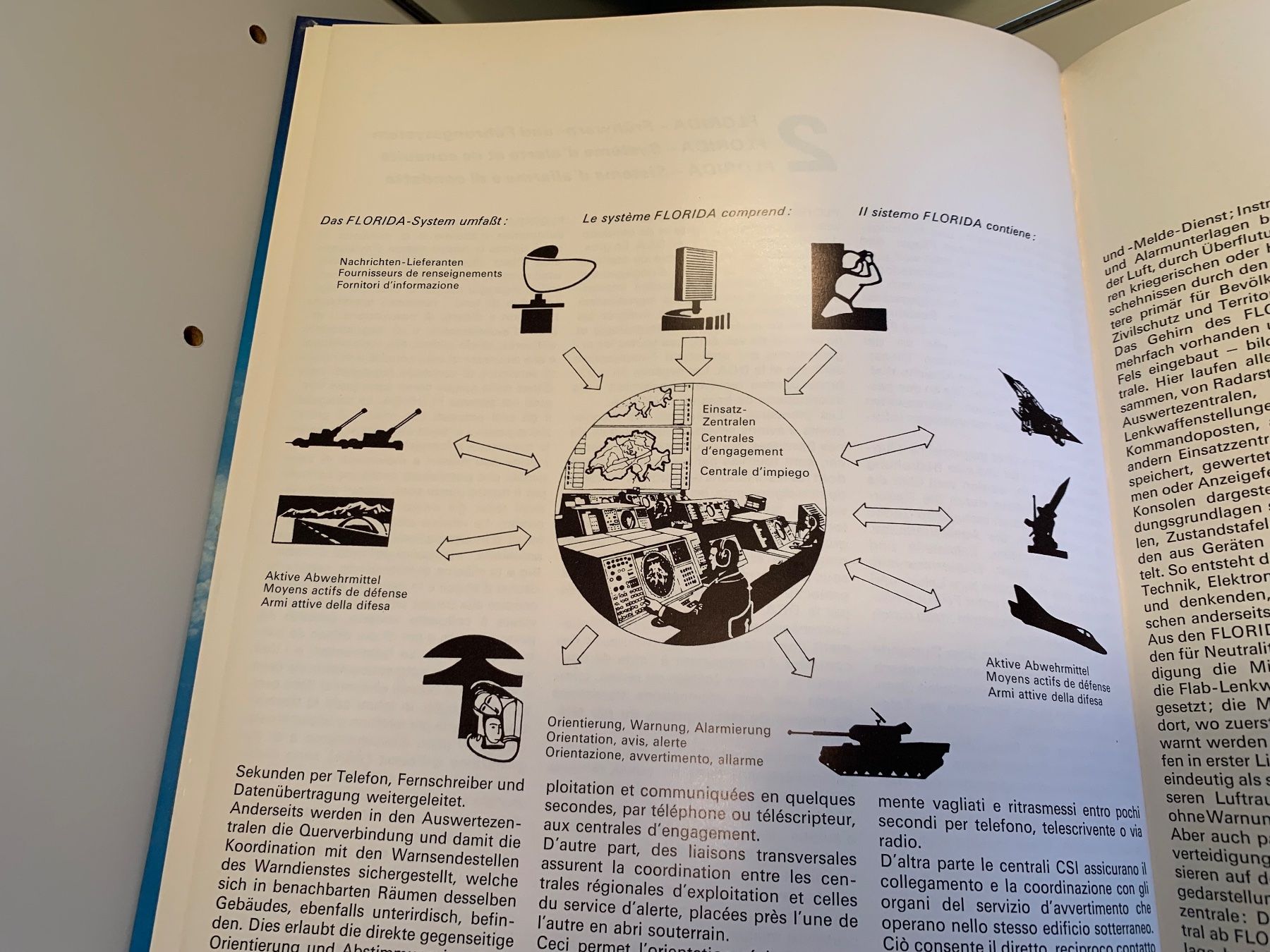 Libri: Flieger+Flab/Aviation+DCA/Aviazione+DCA – Nuovo (secondo la descrizione) da Pazzallo venduto da 51chro74 3