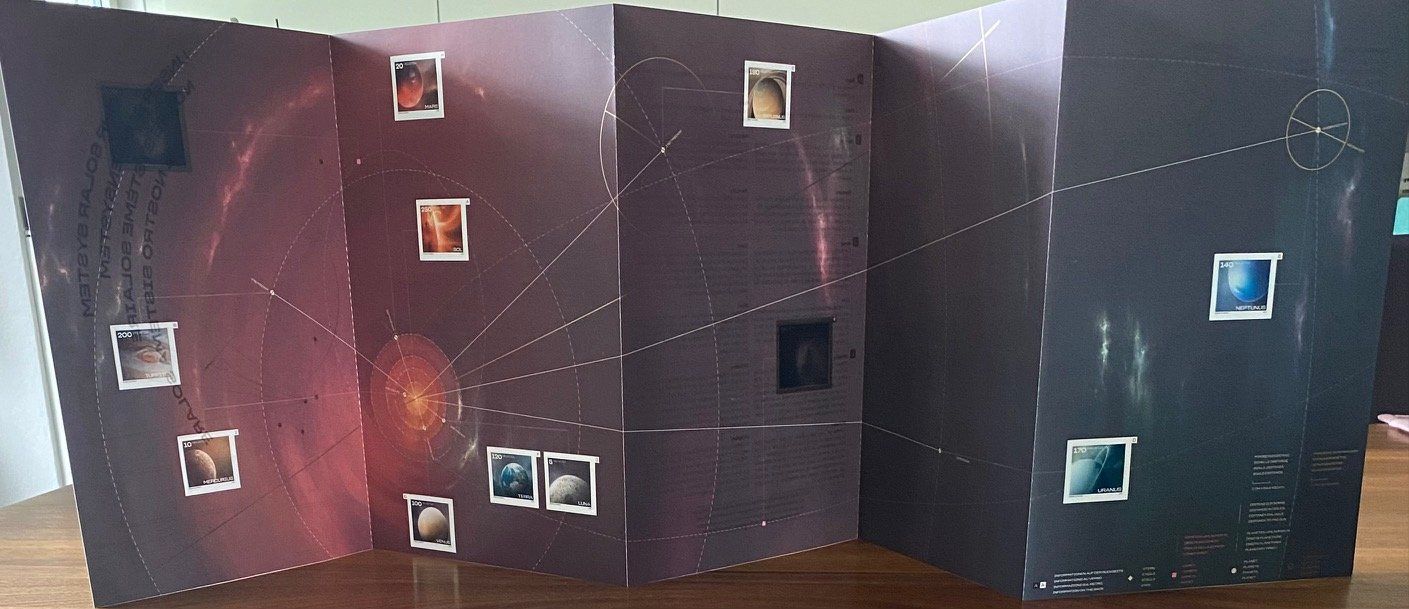 Tutti i francobolli: Sonnensystem - Spezialbogen ungestempelt – Usato da Aedermannsdorf venduto da Sennahoy11 4