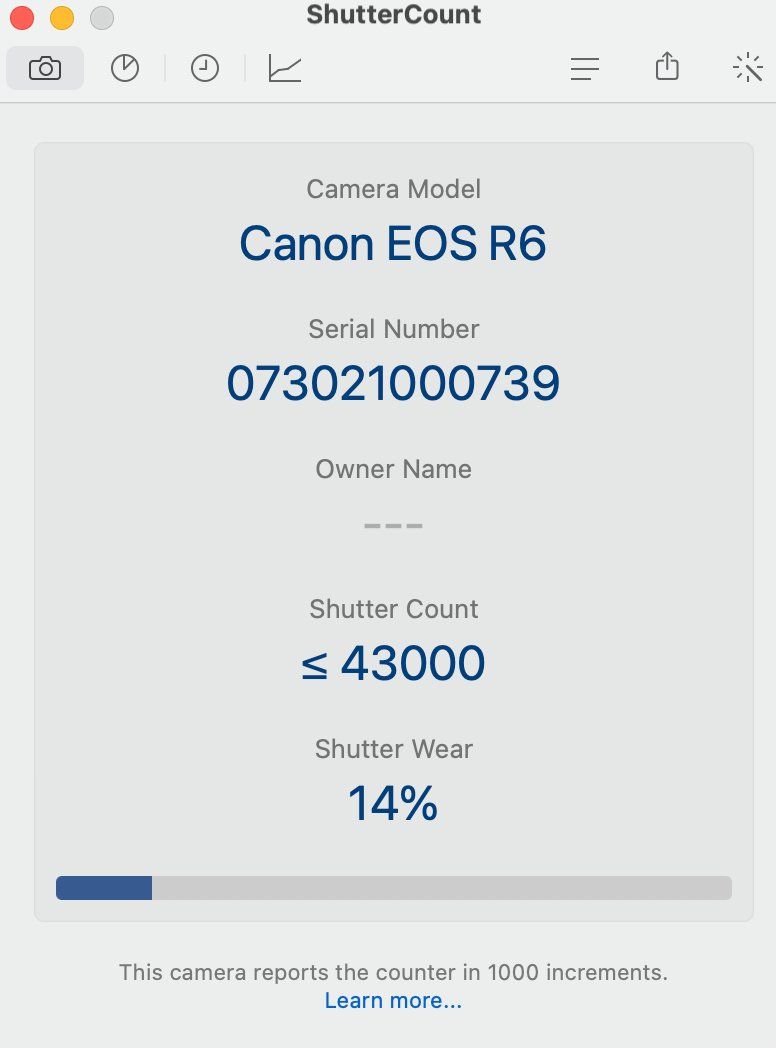 Canon Fotocamera: CANON EOS R6 spiegelloses Kamera . Vollformat R 6 Body – Usato da Emmen venduto da 010 8