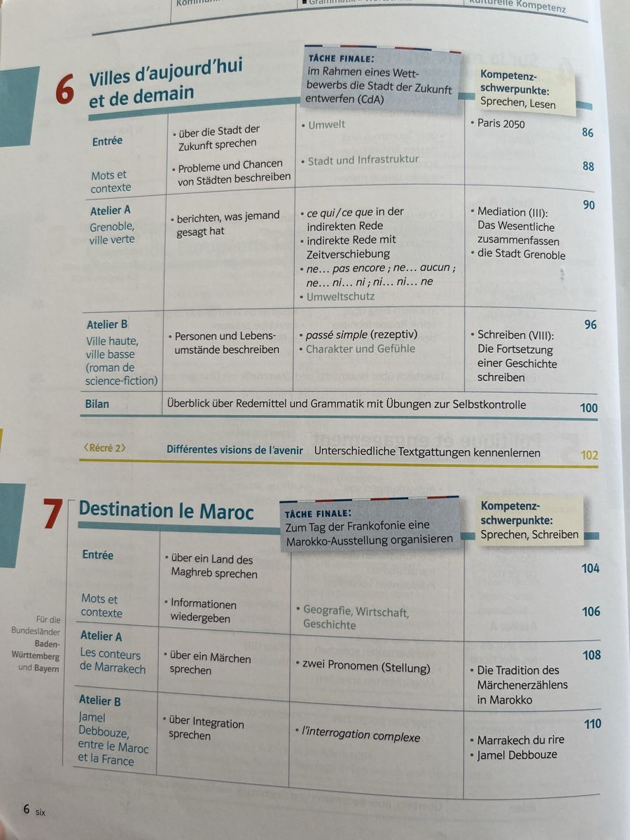 Libri: Französisch Lernbuch – Usato da Berikon venduto da suebro 5
