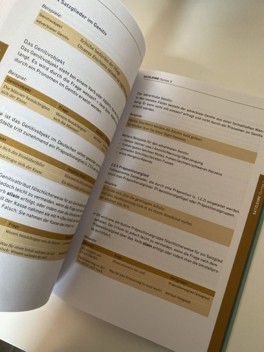 Bücher: OrthoGramm - Ein Nachschlagewerk – Neu (gemäss Beschreibung) aus Möhlin von secondhandtrinkets 2