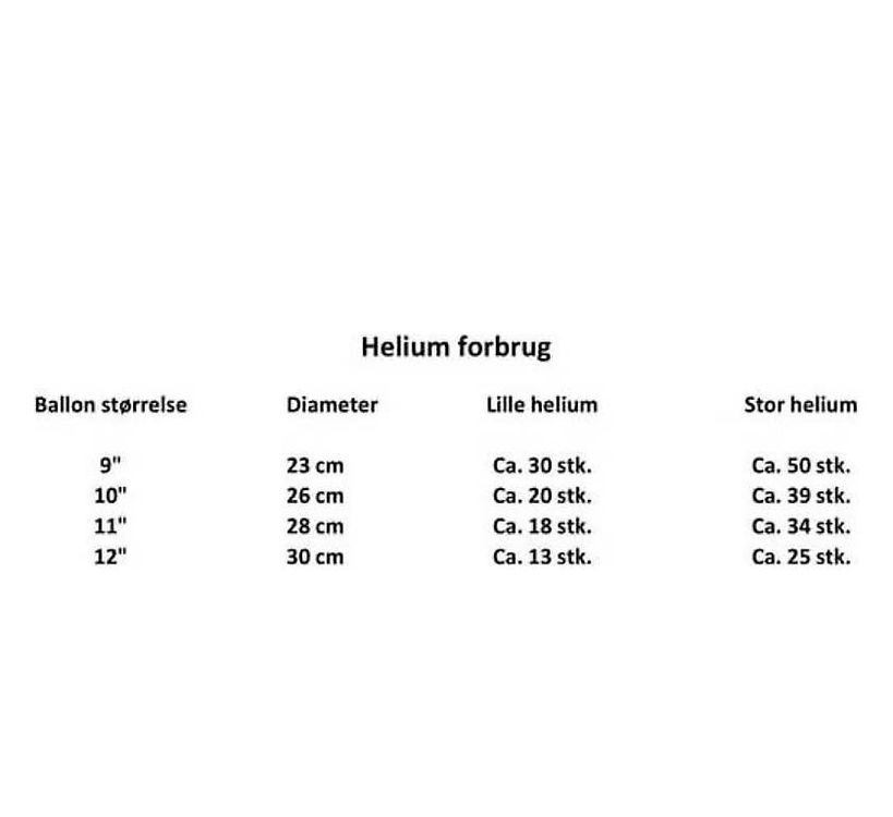 Helium Ballongas Für 50 ballons (D'occasion) à Widen pour CHF 30 ...