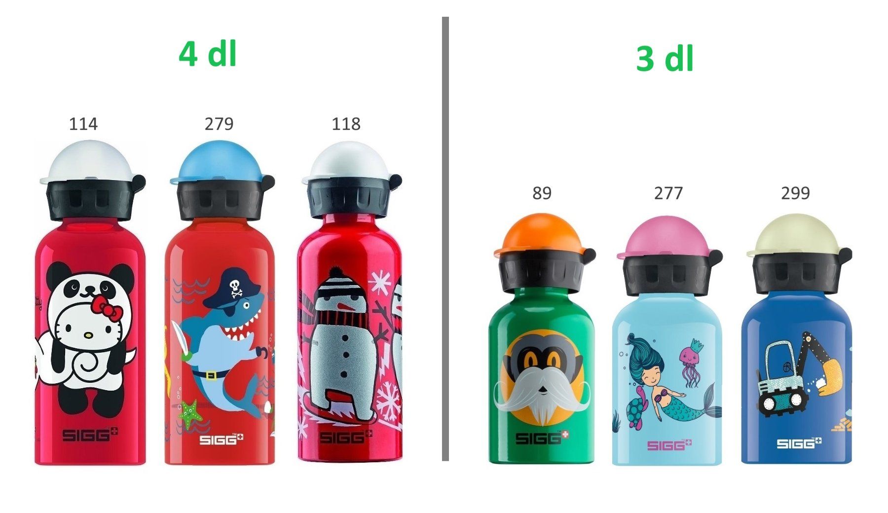 Sigg Borracce & Thermos: SIGG Trinkflasche Alu 3 dl oder 4dl - Auswahl – Nuovo e nell'imballaggio originale da Kägiswil venduto da nick333