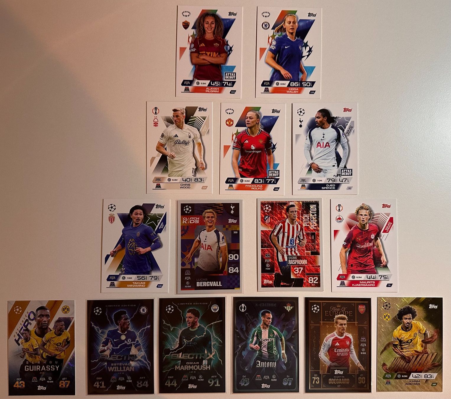 Topps Sammelbilder & Trading cards: Topps - Match Attax Extra 2025/26 Uefa – Neu (gemäss Beschreibung) aus Langenthal von _-Kaktus-_