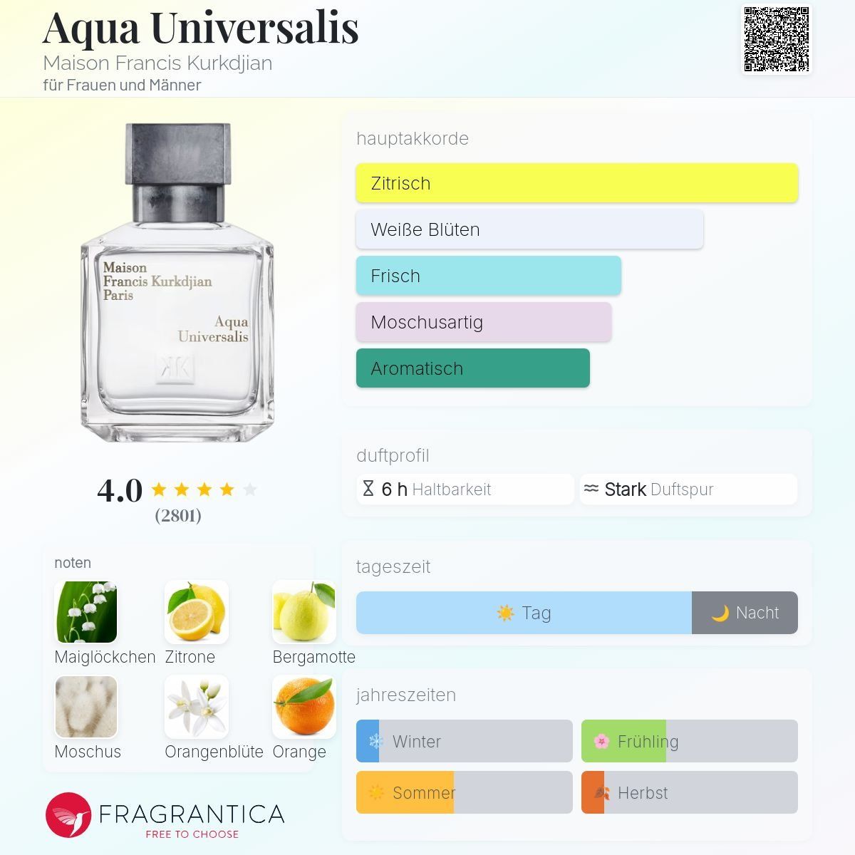 Kurkdjian Profumi & Eau de Toilette: Maison Francis Kurkdjian Aqua universalis, 2ml – Nuovo (secondo la descrizione) da Jonen venduto da Juliette_St 1