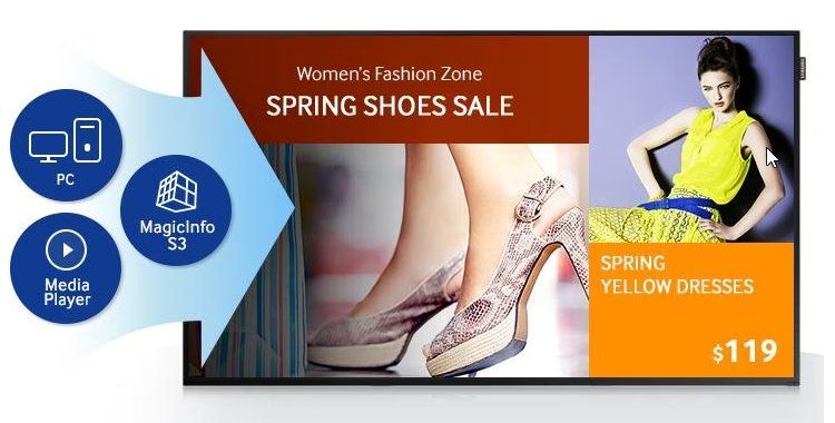 Samsung Monitore: Samsung DM65 65 Zoll Monitor – Gebraucht aus Zürich von Jeanlion