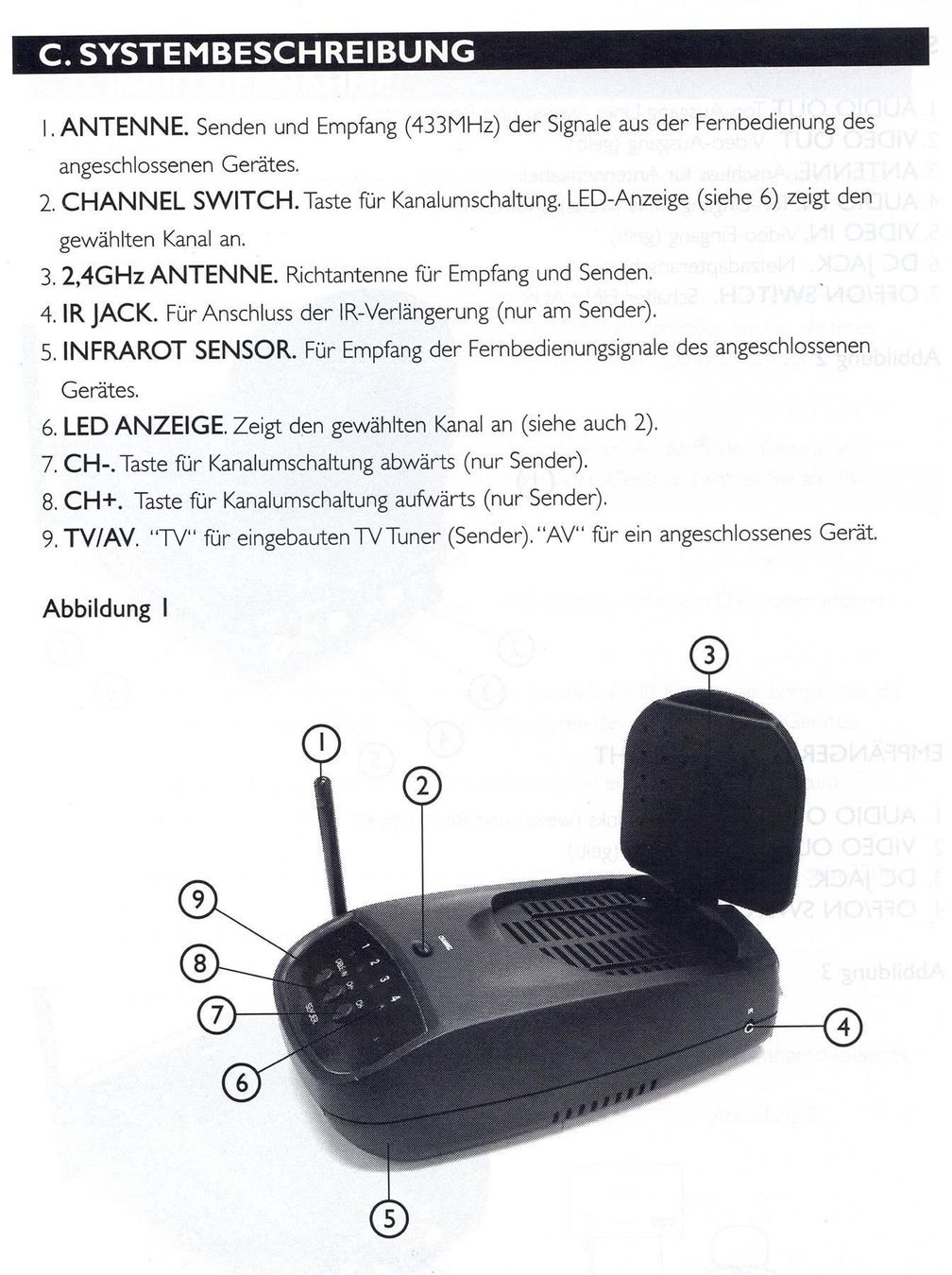 Alarmanlagen: drahtloses Audio/Video-System 2.4 GHz – Neu und originalverpackt aus Diepoldsau von preisparadies-ch 6