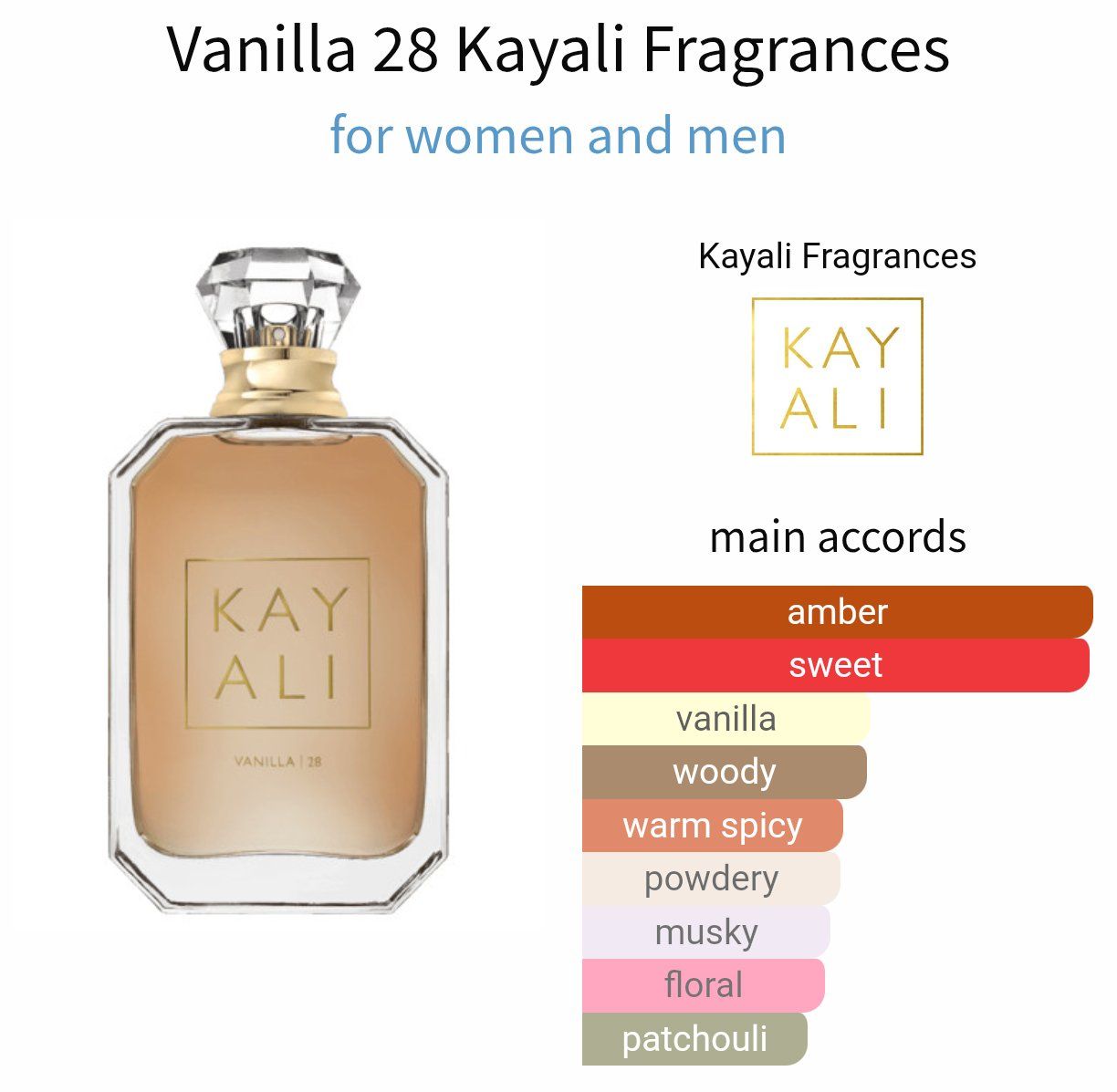 Kayali Profumi & Eau de Toilette: 2ml Kayali Vanilla 28 EdP decant sample niche – Nuovo (secondo la descrizione) da Steinhausen venduto da nwe_t8nj 2