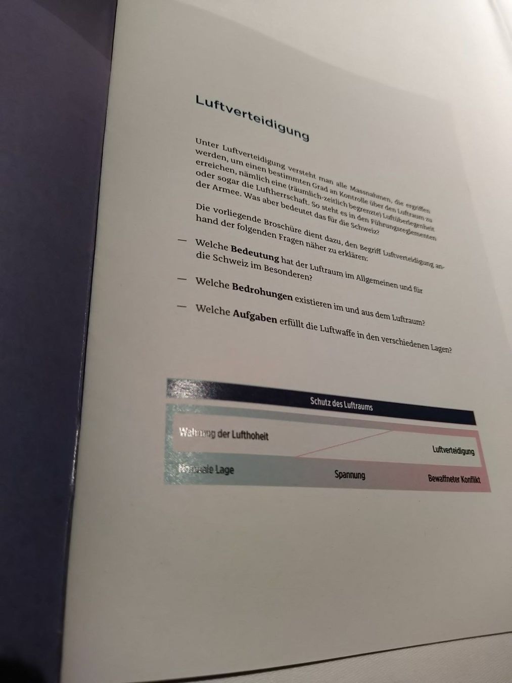 Dokumente: Broschüre Luftverteidigung als Gesamtsystem – Neu (gemäss Beschreibung) aus Erlinsbach von Felix_L. 1