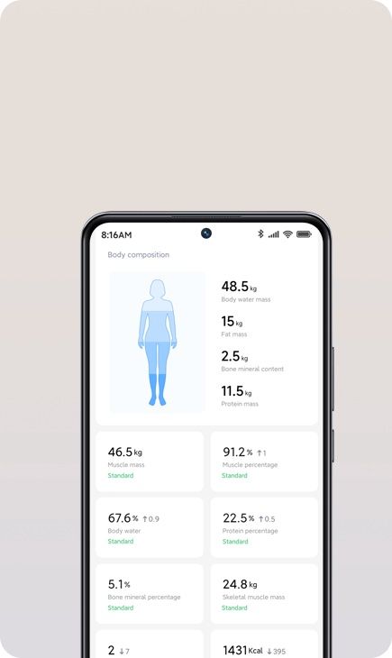 Xiaomi Bilance pesapersone: Xiaomi Body Composition Scale S400 *** – Nuovo e nell'imballaggio originale da Zürich venduto da Fifa 3