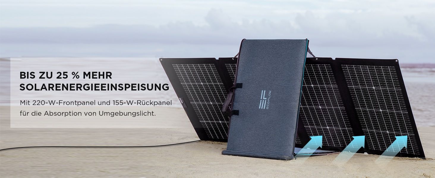 Dispositivi a energia solare: ECOFLOW 400W Tragbares SolarPanel – Usato da Kreuzlingen venduto da pam1977