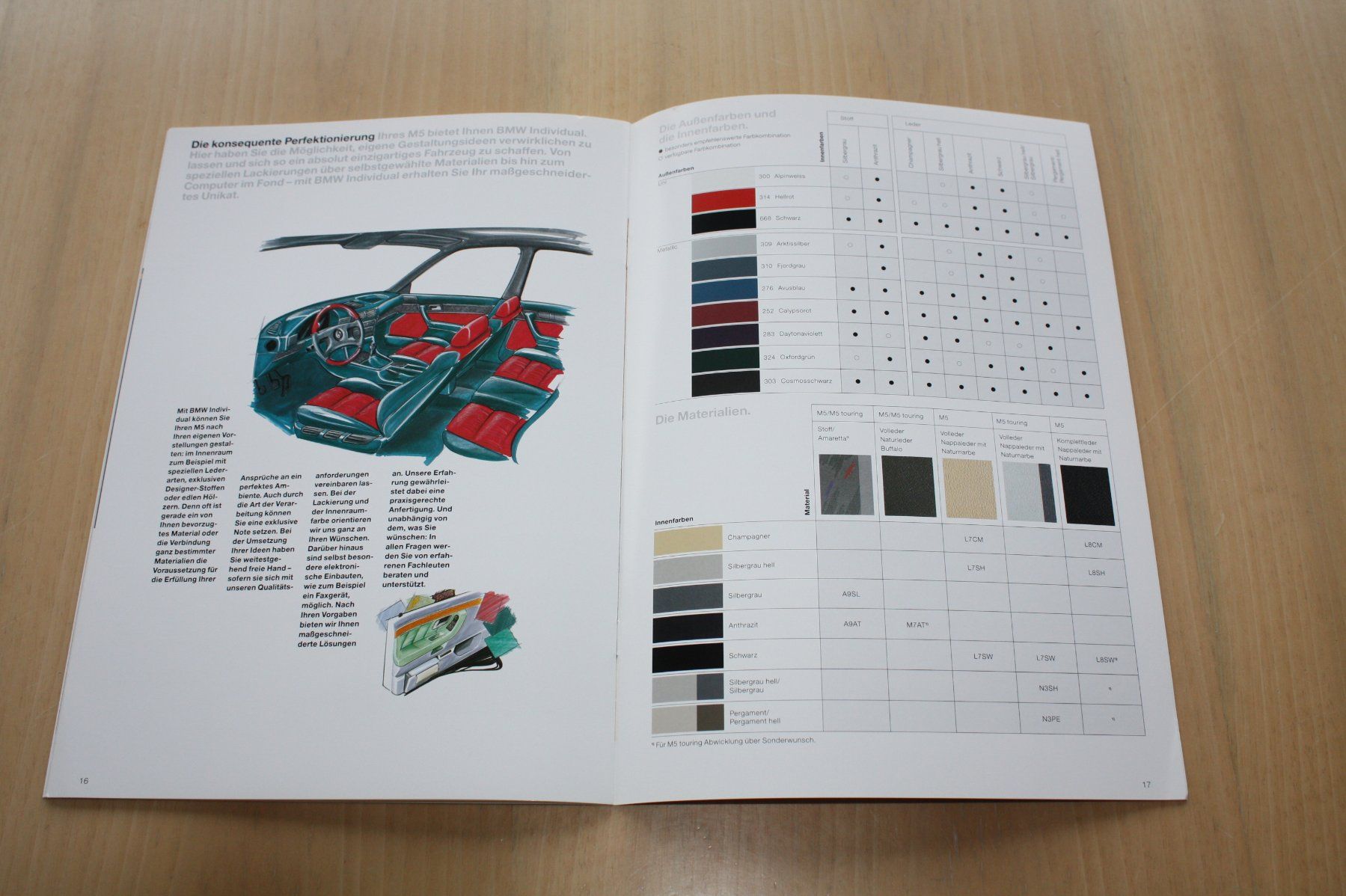 BMW Documenti: BMW M5 Modell E 34 Prospekt  1995 – Usato da Wikon venduto da erwin400 5