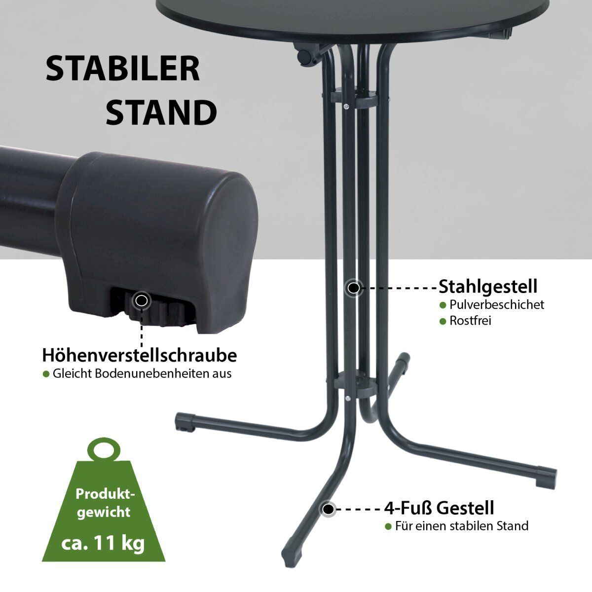 Ladenausstattungen & Messebau: TRUTZHOLM Stehtisch klappbar – Neu und originalverpackt aus Bottighofen von zaap 2