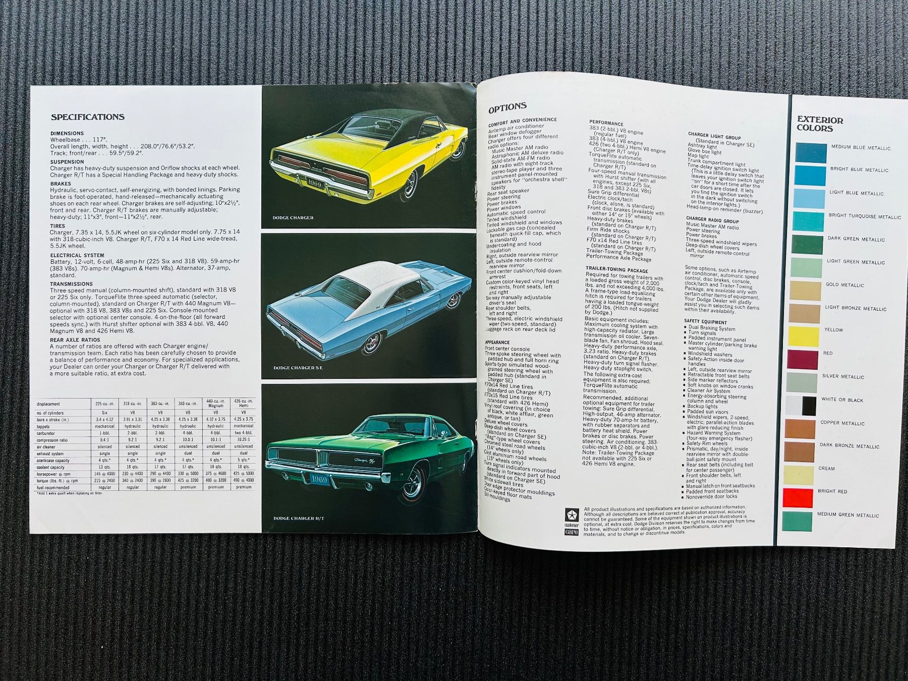 Dodge Documenti: Dodge Charger Original Brochure 1969 – Usato da Herrliberg venduto da surfcafe 5