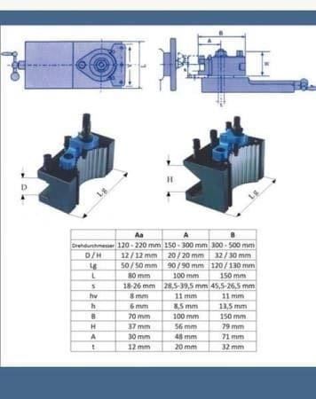 Tutti gli attrezzi: +Schnellwechsel-Stahlhalter-Set – Nuovo e nell'imballaggio originale da Amriswil venduto da JaJa-Express 1