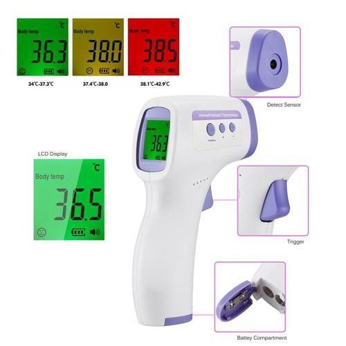 Sonstiges für Haushalt & Wohnen: Stirn-Digitalthermometer – Neu und originalverpackt aus Liestal von OMAROSHOP 4