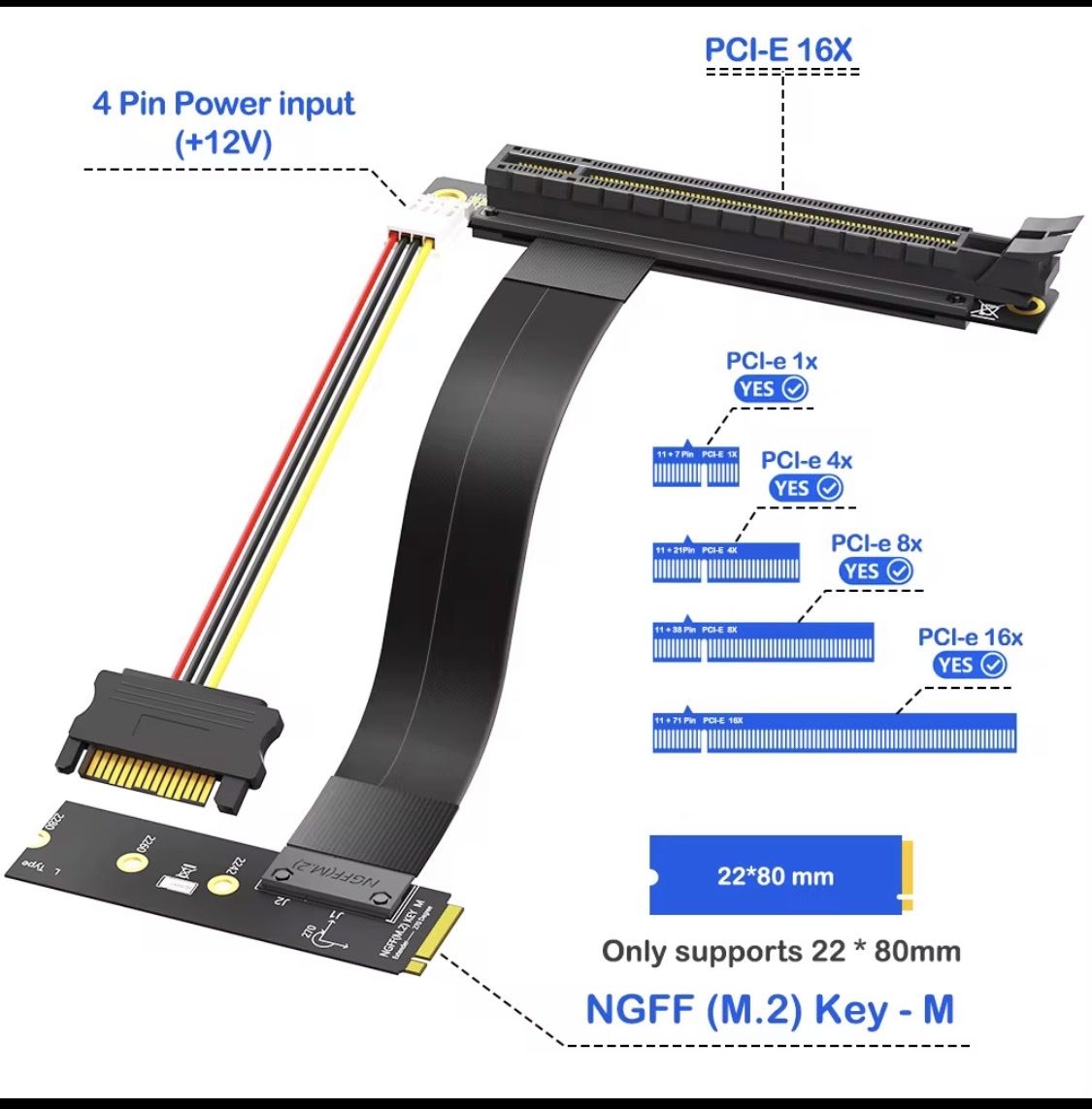 Unità & Adattatore: M.2 NVME Key M zu PCI-E 16X GPU Adapter – Nuovo (secondo la descrizione) da Bern venduto da SamccoH 3