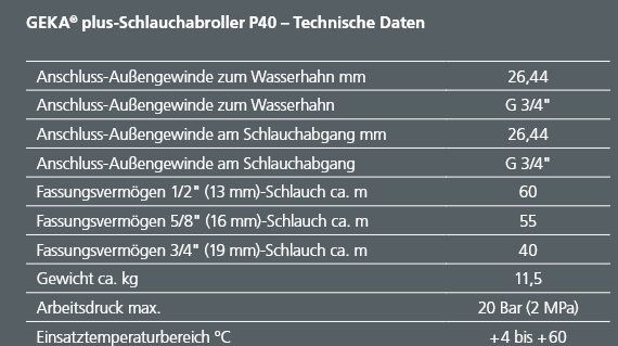 Tubi & Tubi flessibili: Geka Schlauchabroller P40 – Nuovo (secondo la descrizione) da Kägiswil venduto da nick333 4