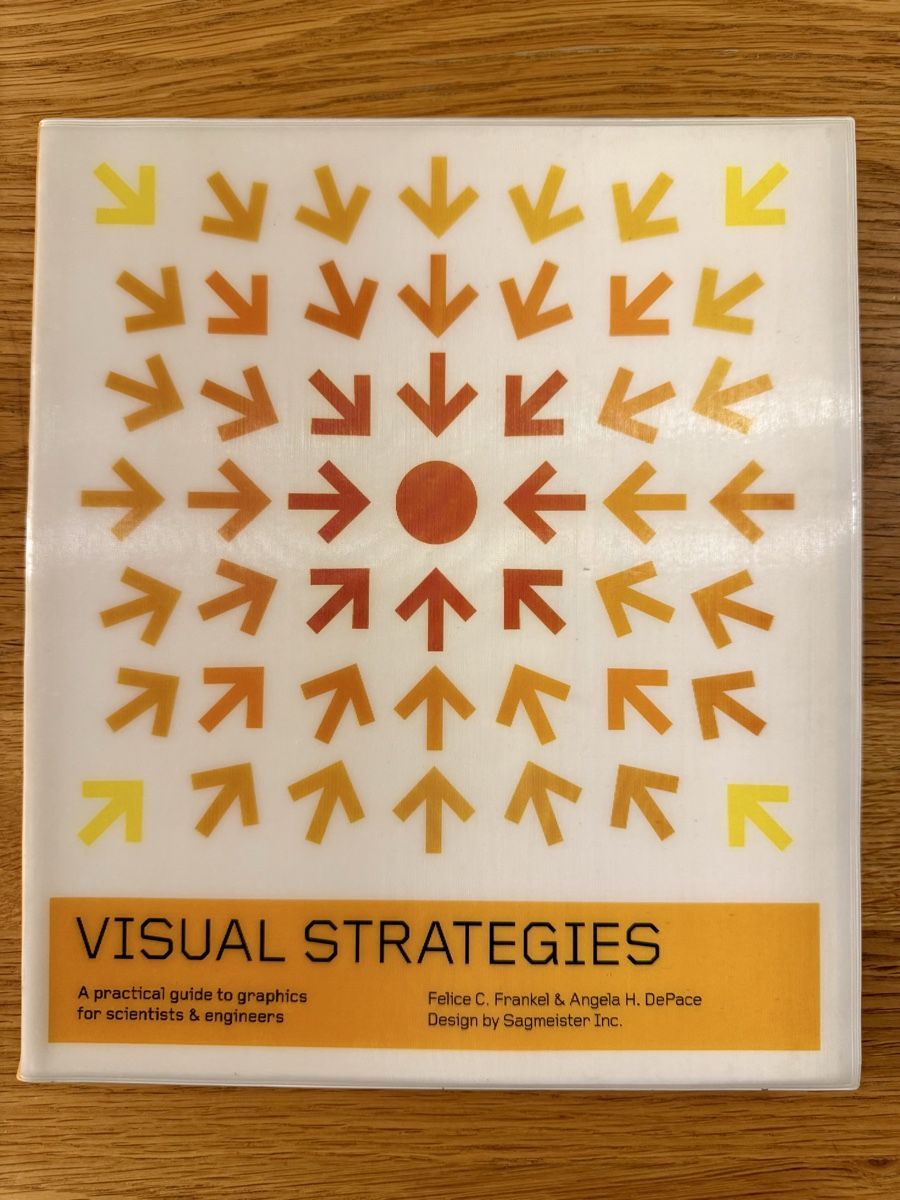 Bücher: Visual Strategies - graphics guide for scientists engineers – Neu (gemäss Beschreibung) aus zürich von greenmodul