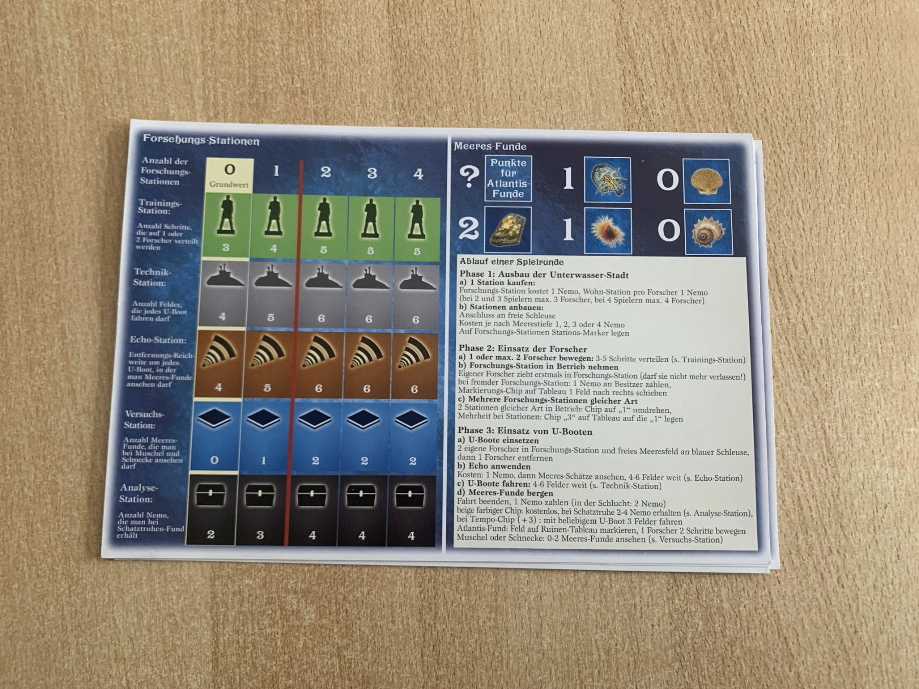 Kosmos Spiele: Nautilus von Kosmos – Gebraucht aus Reinach BL von con_ync2 7