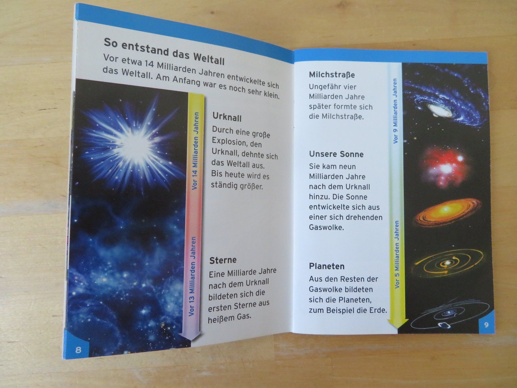 Libri: BENNY BLU Kinderleicht Wissen – Usato da Zürich venduto da piroma 7
